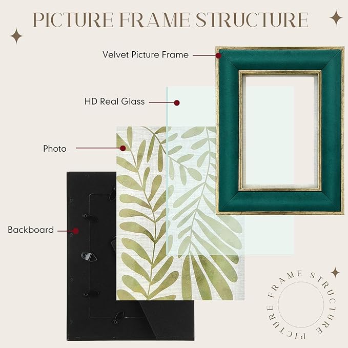 Kathfly 1 Pcs Green Velvet Picture Frame 5 x 7 Inch Vintage Photo Frame with Gold Metal Edge Horizontal & Vertical Mount for Poster Artwork Puzzles Tabletop Wall Display Christmas Home Office Decor