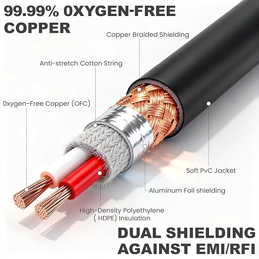 12 Pcs 25 Feet XLR Cable, 3-Pin XLR Male to Female Premium Balanced Microphone Cable, Stage Grade All Copper Conductors for Studio DJ Podcast Mixers Mics PA Systems, Black