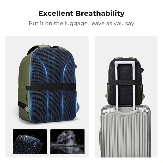 K&F CONCEPT Camera Bag Backpack, Professional DSLR/SLR/Mirrorless Camera Backpack, Photography Camera Case with Tripod Holder & Rain Cover Compatible with Canon/Sony/Nikon/FUJIFILM
