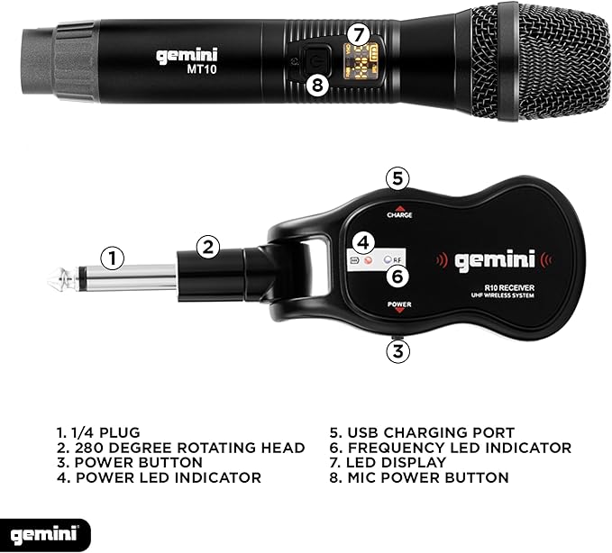 Gemini Dual Wireless Microphone UHF Handheld Rechargeable Cordless Mic System 2 Pack with Receiver for Karaoke Singing DJ Performance PA Speaker Mixer 50M Range (GMU-M200)