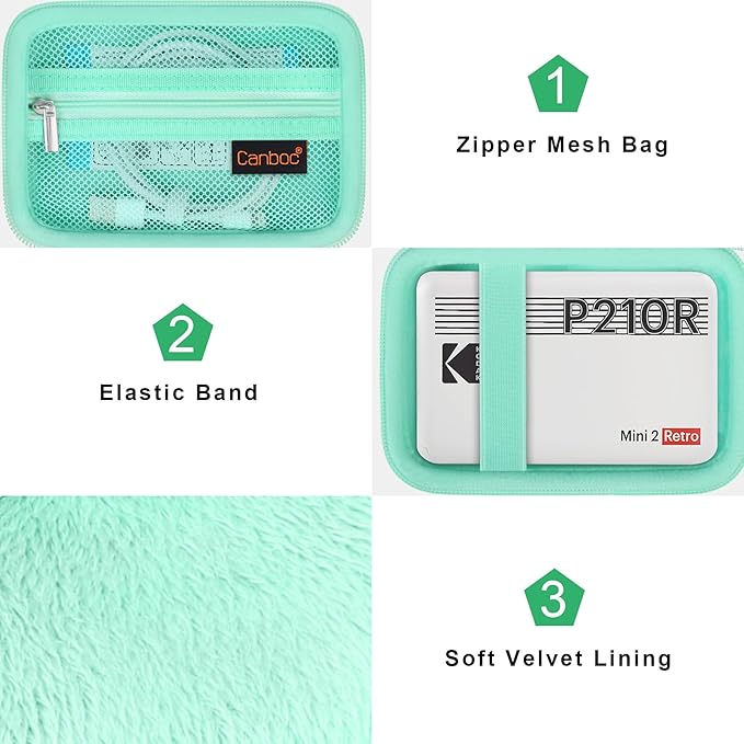 Canboc Carrying Case for KODAK Mini 2 Retro 4PASS Portable Photo Printer/KODAK Mini Shot 2 Retro 4PASS 2-in-1 Instant Digital Camera, Mesh Bag fits Photo Paper and Cable, Green