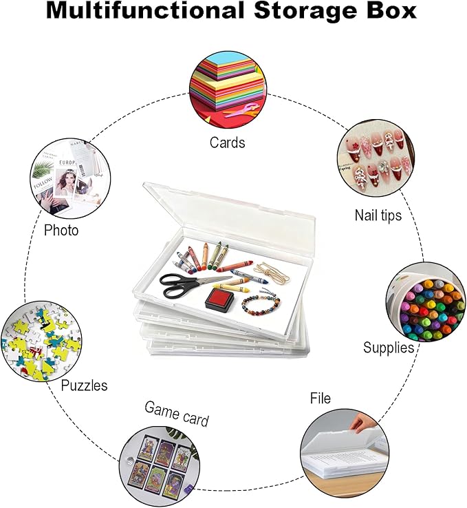 GonGieie 4 Pack Photo Storage Box, Photo Storage Containers Fits 8" X 10" Photo, Plastic Scrapbook Papers Storage for Protecting Scrapbooks, Card, Photos, Crafts, Office Supplies, A4 Files