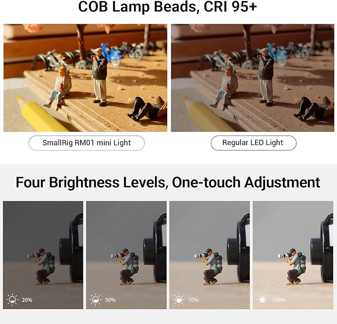 SmallRig RM01 Mini LED Video Light Waterproof Portable Lighting Kit with 8 Color Filters, Dimmable Fill Photography Light 5600K CRI95, Lume Cube Camera Light for GoPro, for DJI Pocket 3, for DJI Nano