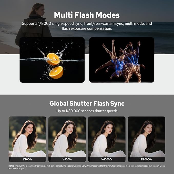 Godox iT30Pro S iT30Pro-S Flash for Sony, 2.4G Mini Sony Flash HSS 1/8000s, 560 Full Power Flashes, 2.8" Full-Color Touchscreen, Built-in Diffuser and Lithium Battery, TTL Auto-Exposure(Black)