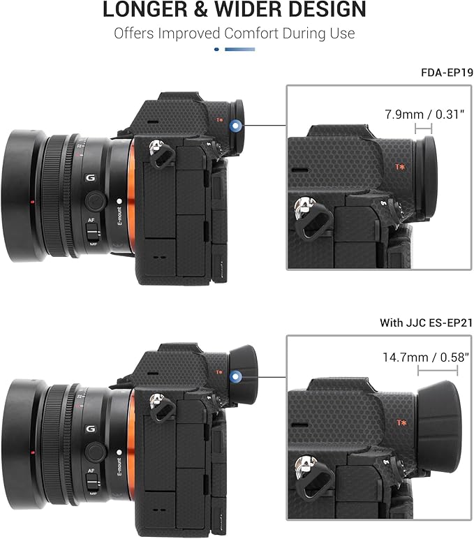 FDA-EP21 Eyepiece Replacement for Alpha 7V IV 7R V Soft Silicon Camera Eyecup Viewfinder Eye Cup for Sony A7M5 A7IV A7R V A7RV A1 II A9III A1II A7S III A7SIII A9 III Replac Sony FDA-EP21 Rubber Eyecup