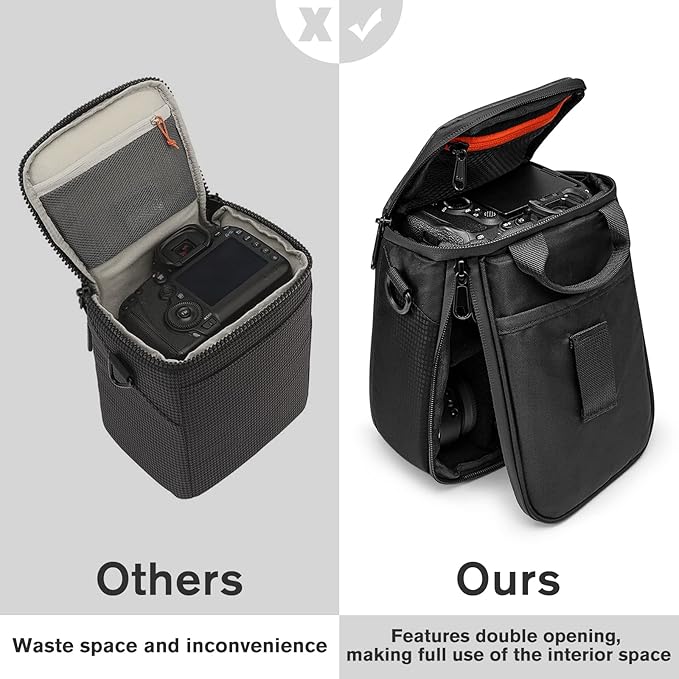 S-ZONE Camera Insert Bag Waterproof Lens Cube Case Compatible with Nikon Canon