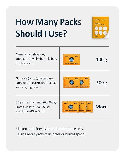 wisedry 200g [3 Packs] Rechargeable Large Desiccant Packs for Storage, Color Indicating Silica Gel Desiccant Packets, Reusable Moisture Absorbers Bags for Clothes, Suitcase, Gun Safe, Tool Box