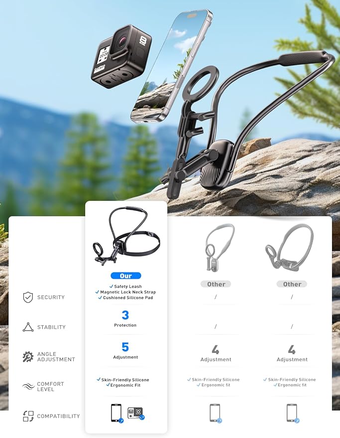 Magnetic Phone Holder Neck Mount: Hands Free Chest Stand with Fixed Strap for GoPro Camera | POV Selfie Filming & Video Recording for iPhone 17 16 15 14 13 12 Series & Android Smartphone（Black）