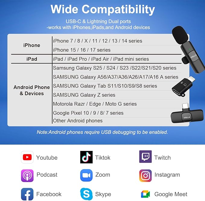 Vislla Mini Microphone for iPhone & Android,11H Battery, Noise Cancelling Wireless Lavalier Mic, Clip On Lapel Mic Pro for Content Creator Vlogging/YouTube/Tiktok/Video Recording/Streaming/Interview