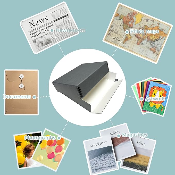 Golden State Art, Archival Storage Box, Acid-Free Drop Front Museum Box with Metal Edge for Storing Artwork Photos Documents Prints Arts And Crafts (Gray-9.75x12.75x3 Inches)