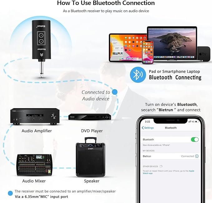 Wireless Microphone, Uhf Metal Dynamic Handheld Karaoke Mic, Rechargeable Receiver (Work 6hs),160ft Range, for Karaoke, Singing, Stage, Wedding, Speech, Karaoke Machine, Speaker, Amplifier, Mixer
