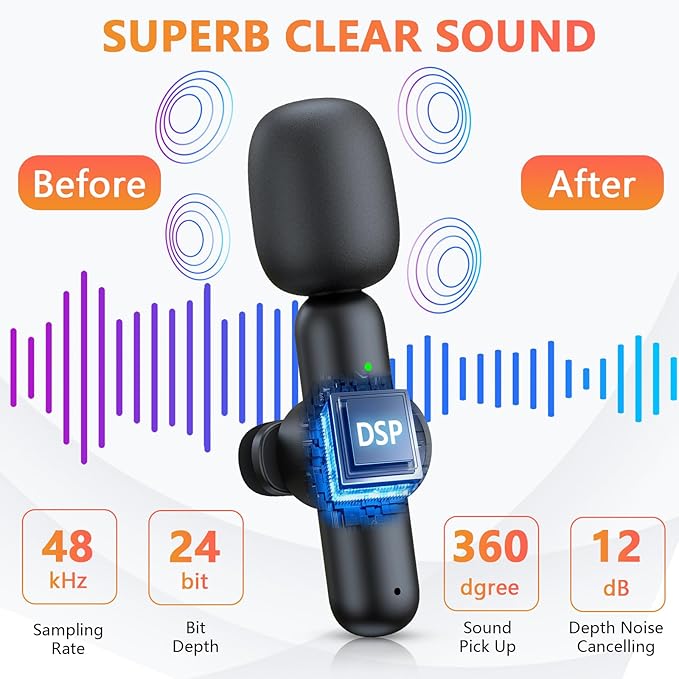 Wireless Lavalier Microphone for iPhone/iPad/Android Phone, Professional Mini Microphone Plug-Play Wireless Mic for Interview Video Podcast YouTube TikTok