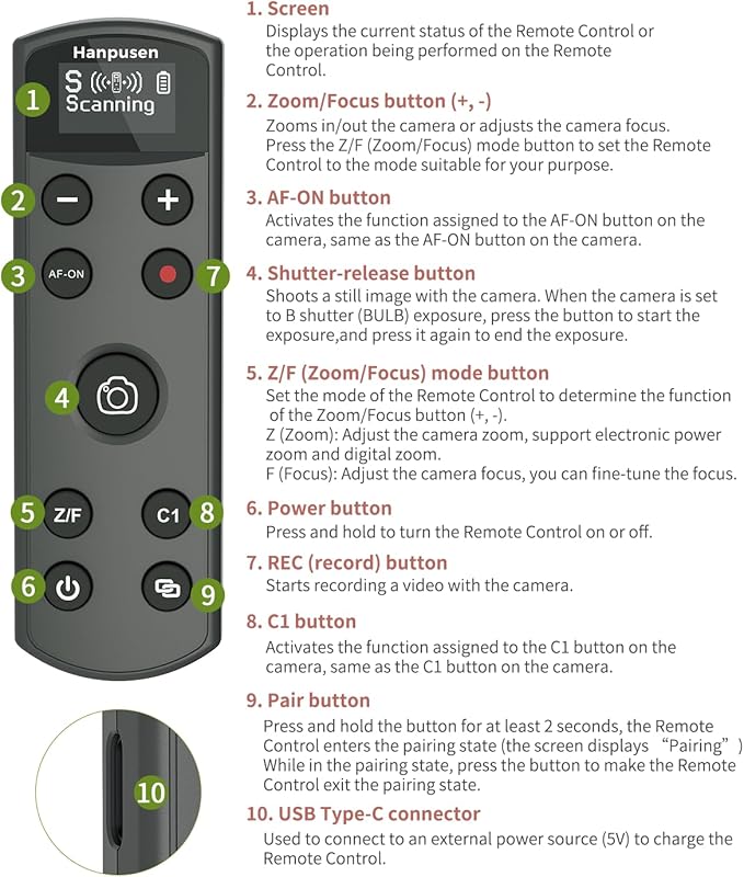 for Sony Camera Remote Control, Hanpusen Rechargeable Wireless Shutter Release with OLED Screen for ZV-E10/ZV-1/A7 III/A7 IV/ZV-1F/A6400/A6700/A6600/A6100/ZV-E1/FX30/A7C II/FX3, Replace RMT-P1BT