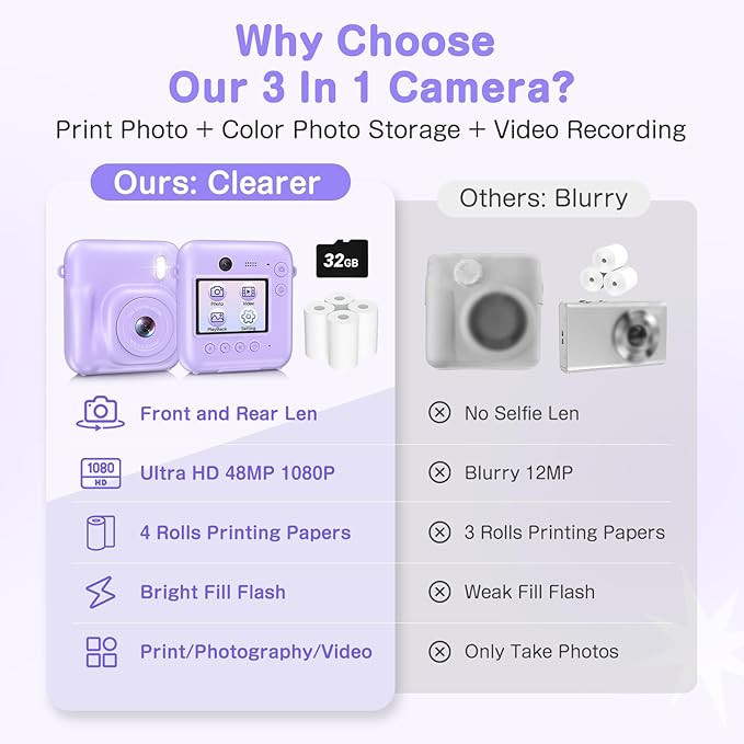 Kids Camera Instant Print, Dual-Lens 48MP Digital Camera for Christmas Birthday Gifts, 1080P Selfie Instant Cameras for Kids with 32GB Card, Print Digital Cameras for Girls Boys-Purple
