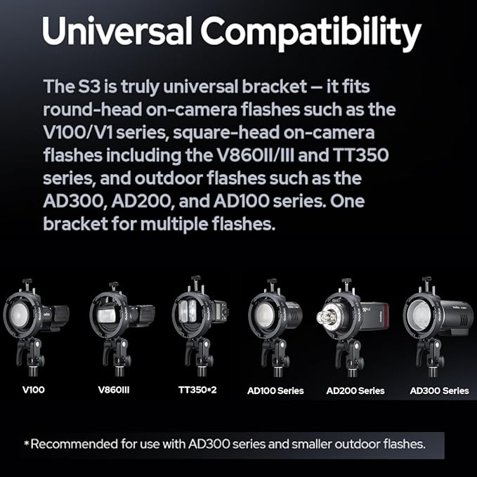Godox S3 Speedlite Flash Bracket for AD200 Pro II, AD400Pro II, AD300Pro, for Godox V1 Pro, V100 Round Head Flash, V860III / TT685II/ TT350 Series, Tilts ±90° S-Type Bracket Bowens Mount Holder