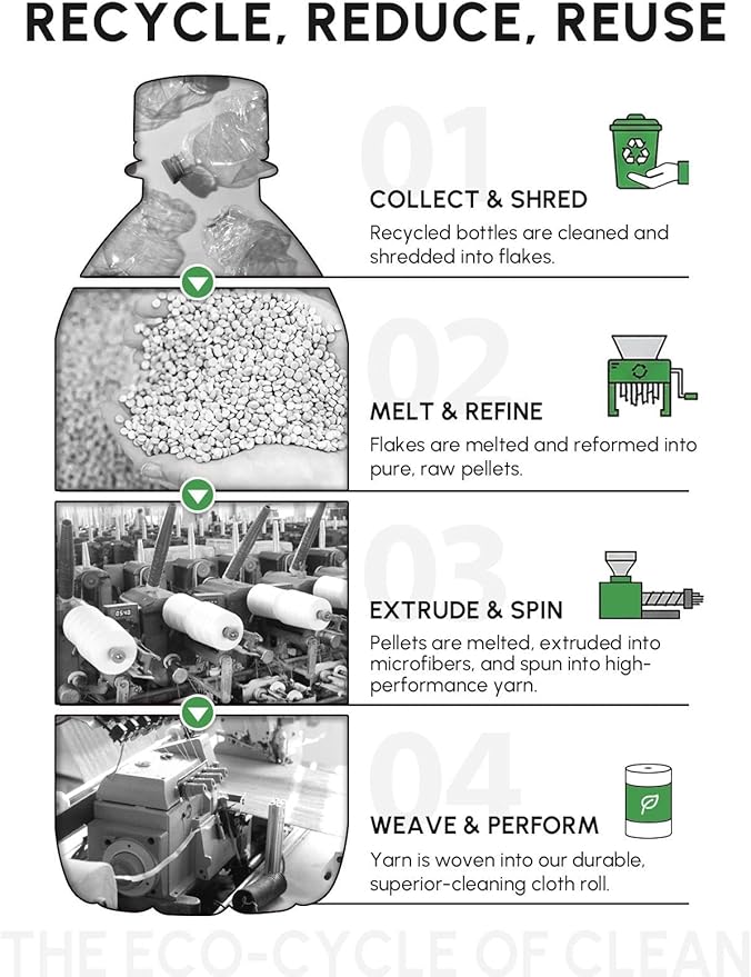 Microfiber Cleaning Cloths Roll, 75 Pack Tear Away Microfiber Towels Roll, 12" x 12" Lint Free Rags, Reusable Cleaning Cloths, Washable, Scratch Free,Ultra Absorbent Dish Rags(Dark Grey)