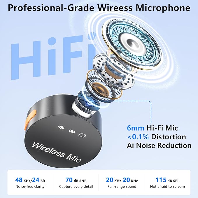 Wireless lavalier Microphone，Mini Microphone AI Noise Cancel Vocal Type-C & Lightning Plug-Play 36H with Sound Modules Charging Case,165ft Clip-on Processors Lapel Mic for All Iphone,Android,Tablet