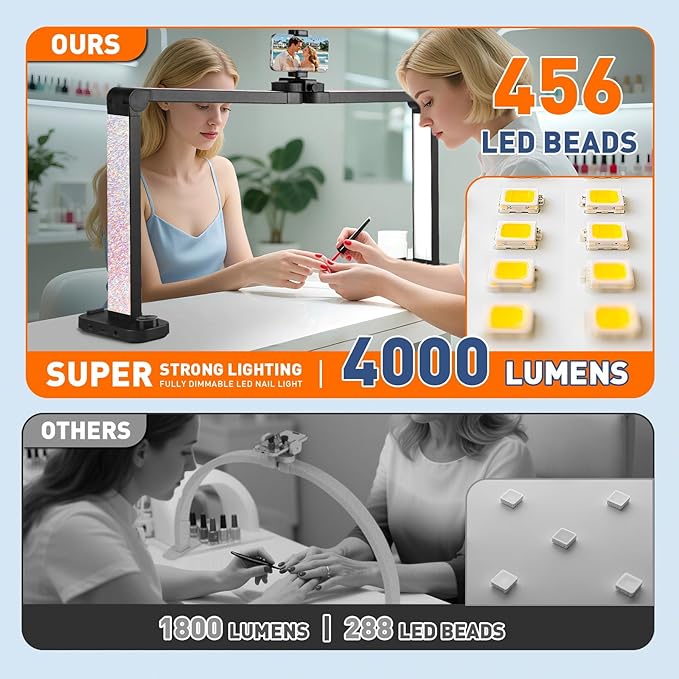 KIRKAS 34IN Nail Tech Lamp for Desk, 456 LEDs 3 Color Modes Infinitely Knob Foldable Half Moon Nail Light with Phone Holder Charging Function, Arch Lamp for Eyelash Extension, Tattoo, (Diamond, Large)
