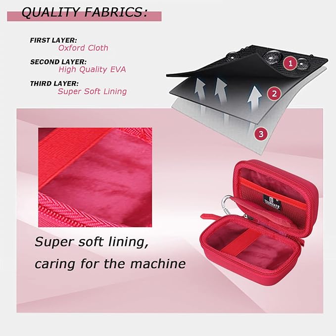Hard Storage Case for CAMKORY/VAHOIALD/QONGUDS/Fleafer/WONNIE/VYNCS/SMARTKLIK/Rovemre/YiFuar/Focusify/Canon PowerShot 180 190/Sony DSCW800 830 Digital Camera(Case Only) (Rose Red)