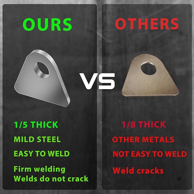 Weld on Tabs, Steel Shock Basic Weld Tab, Universal Weld on Tabs Flat Bottom Mount with a 1/2" Hole.1-8/9" Height, 2-2/7" Wide, 1/5" Thick Pack Of 10 Tabs Steel Mounting Bracket OywhC-6