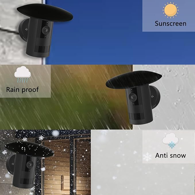 2PCS Sun Rain Shade Camera Cover Compatible with Ring Outdoor Cam Plus, Rain Shade Cover, Camera Shield for Resistant UV, Weatherproof, Snowproof, Easy to Install (Black)