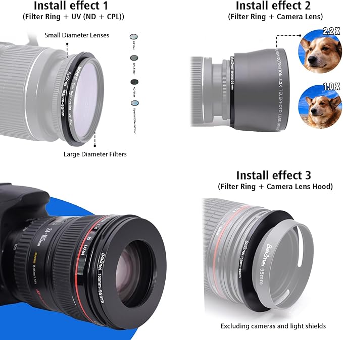 105mm to 95mm Camera Filters Ring,Step-Down Filters Ring Compatiable All Brands Ø105mm Lens to Ø95mm Camera Accessory.Made of CNC.
