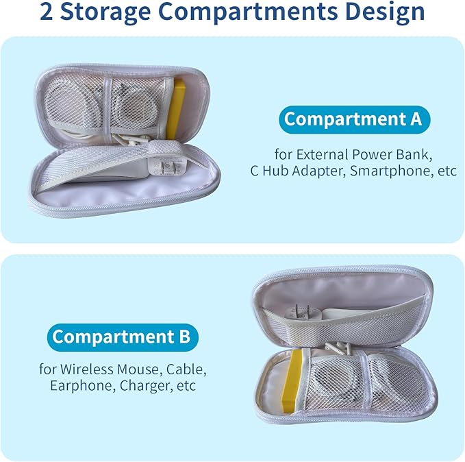 Electronics Organizer Travel Case, Cable Organizer Travel Essentials Tech Pouch,Suitable for Charger, Cable, Phone，Flash Drive,Desert leaf