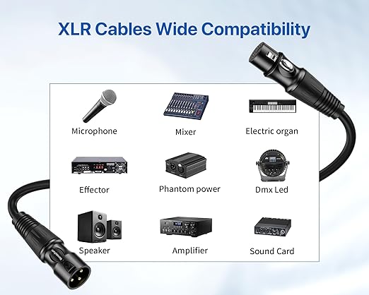XLR Cables 2 Ft 4 Packs - Male to Female Microphone Cable with 3-Pin Balanced Shielded XLR Speaker Cables Mic Cable