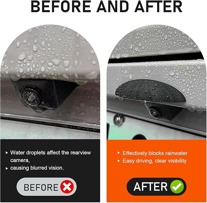 Car Rear View Camera Cover, Heat-resistant Wider Camera Cover for Clear Imaging Free from Rain, Anti-rain Protective Lens Shield with Grooved, for Most Cars (Black #01)