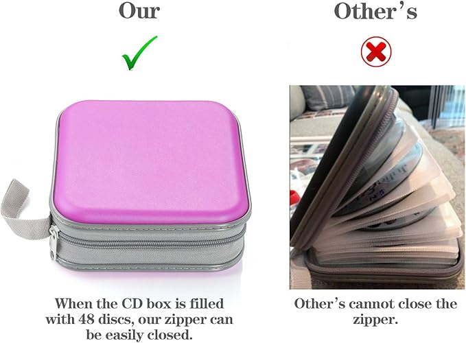 Alavisxf Purple 48 Capacity Hard Plastic DVD Case with Zipper - Portable Disc Wallet Bag for Car, Home, Travel