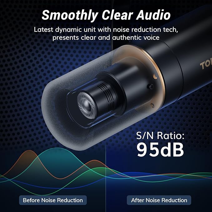 TONOR Dynamic Podcast Microphone, XLR Mic for Recording, Streaming, XLR Cardioid Mic with Quick Mute, Volume Control, 200 cm/78inch Cable, with Desktop Stand, Audio Interface Needed, Black, TD520X