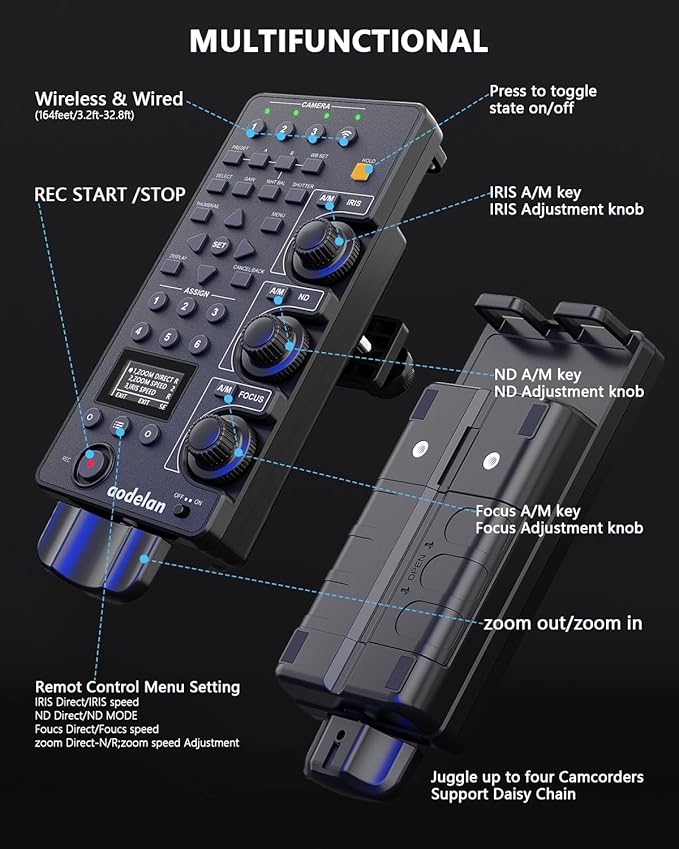 for Sony Camcorder Lanc Zoom Controller - Wireless & Wired Remote Control with IRIS Focus Zoom ND White Balance Adjust for Sony ILME-FX6,PXW-FX9,PXWZ280V/Z280T,PXWZ190V/Z190T; Replaces Sony RM-30BP