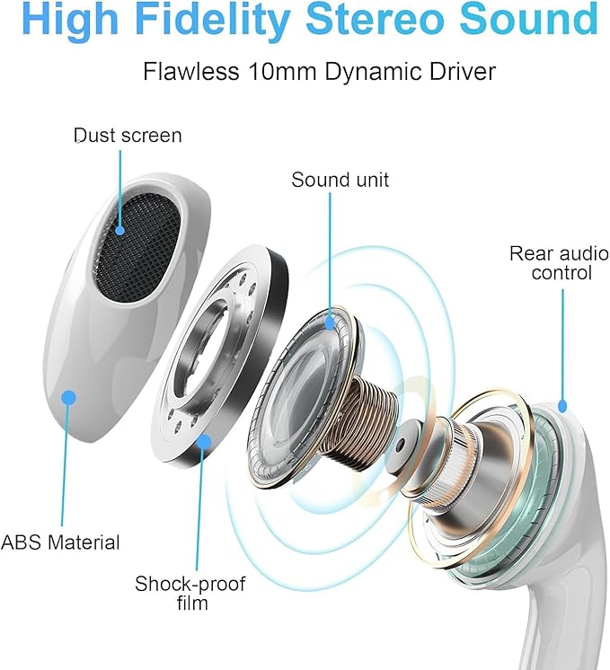 USB C Headphones Wired for iPhone 17/16, Type C Earphones with Microphone & Remote Noise Cancelling Earbuds for iPhone 16/15 Pro Max, iPad, Galaxy S23/S22/S21/S20/Ultra Note 10/20, Pixel 7/6/5/4