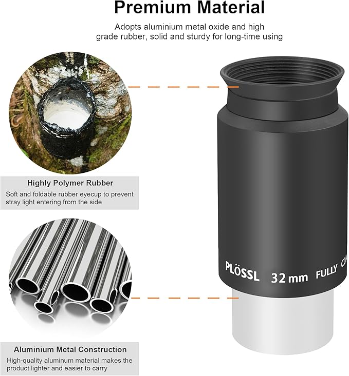 Alstar 1.25 Inch Plossl Telescope Eyepiece - 32mm Fully Multicoated Optical Lens for 1.25inch Astronomic Telescope and Astronomy Filters - 4 Element Plossl Design