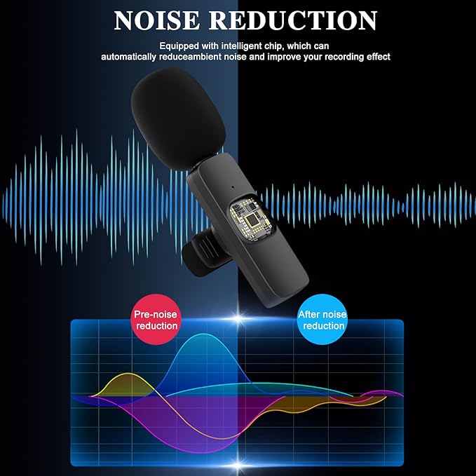 Wireless Microphone for iPhone 15 16，iPad, Android, Lavalier Microphone for Video Recording, Noise Reduction, Clip on Mini Mic for Tiktok, YouTube, Vlog, Podcast, ASMR