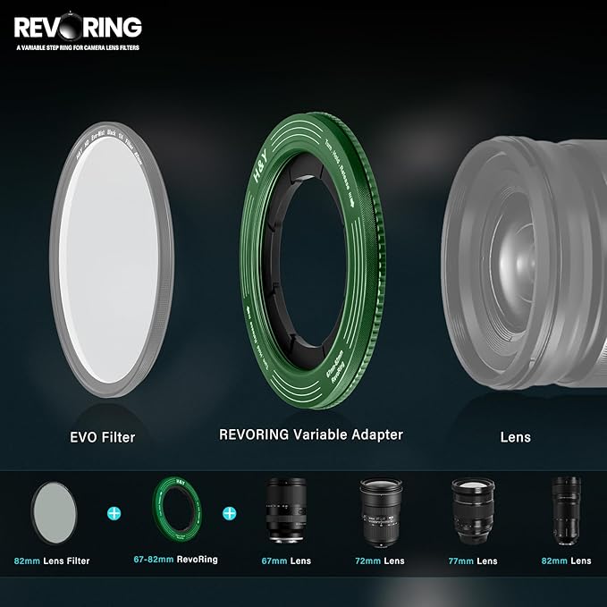 H&Y RevoRing Adjustable Step Up Ring 67-82mm to 82mm, Variable Lens Filter Adapter Ring, Universal Stepping System fits 67 72 77 82mm, Vintage Green