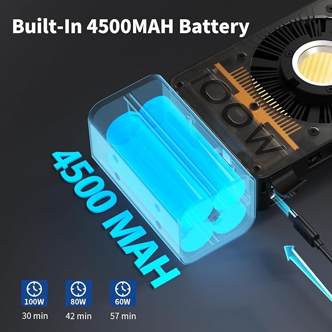 ZHIYUN CINEPEER CX100 100W LED Video Light, Built-in 4500mAh Battery COB Portable Photography Light Bi-Color 2700K~6500K CRI 96+ TLCI 97+ Continuous Output Lighting