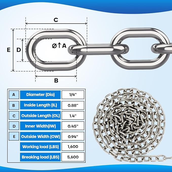 Anchor Rode for Boat Windlass, 1/2" Anchor Rope 250ft with 1/4" Anchor Chain 15ft, Swivel Connector, G4 316 Stainless Steel Short-Link Marine Chain with 3-Strand Nylon Rope