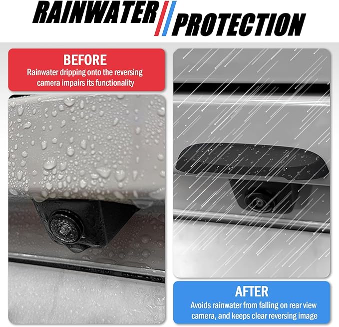 Car Rear View Backup Camera Cover Rainwater Resistant,Silicone Car Rear View Camera Cover for Clear Reversing Image,Universal Self-Adhesive Backup Cameras for Cars Covers