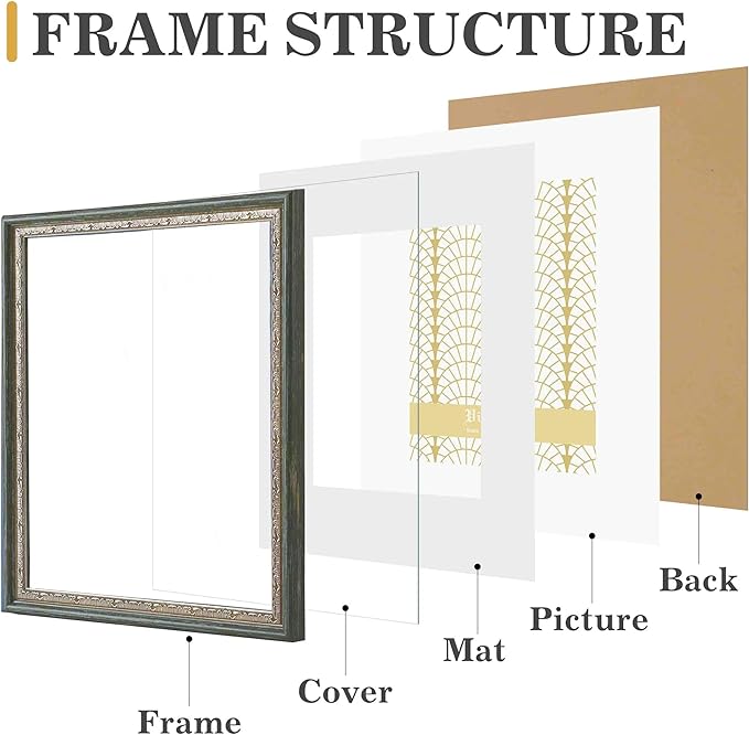 VIOLABBEY 4x6 Picture Frame Green Gold, Display 3.5x5 Photo with Mat or 4x6 without Mat, Ornate Vintage 4 x 6 Frame for Wall Decor or Tabletop Display, Green Gold