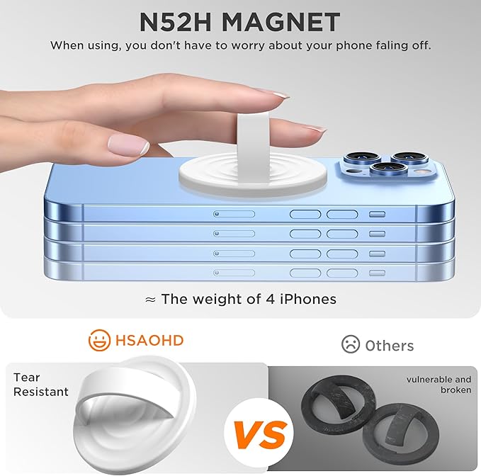 Upgraded Magnetic Phone Grip, Liquid Silicone Soft and Portable, Removable Finger Loop Ring Grip Holder for iPhone, Strong Magnetic Attraction, Compatible with MagSafe Phone Case, White