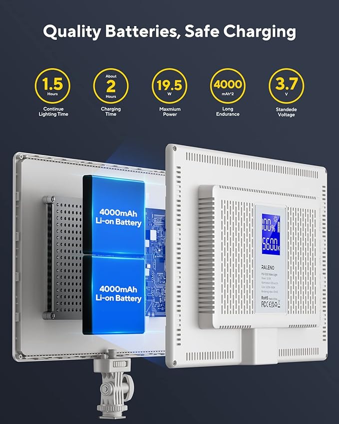 RALENO Led Video Light, Built-in 8000mAh Battery 2500-6500K CRI95+ 0-100% Brightness Adjustment on Camera Light, for Vlog Lighting Video Conference YouTube Studio Photography