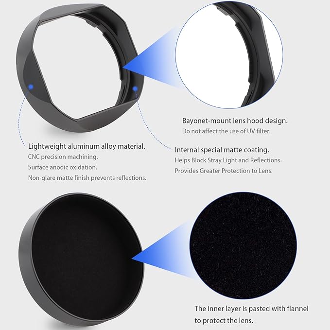 Haoge LH-X13B Metal Square Lens Hood for Fuji Fujifilm XF 18-55mm F2.8-4 R LM OIS Lens and Fujinon XF 14mm F2.8 R Lens (New Version Bayonet with a Hood Metal Cap)