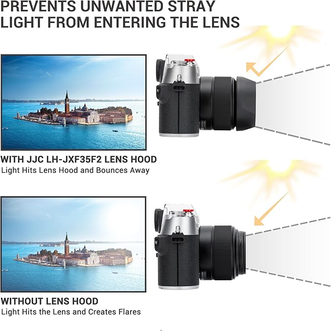JJC Bayonet Lens Hood Shade for Fuji Fujifilm XF 35mm F2 R WR, XF 23mm F2 R WR, XC 35mm F2 Lenses, XF35mm f2, XF23mm f2, XC35mm Hood, Replaces Fujifilm LH-XF35-2 Lens Hood