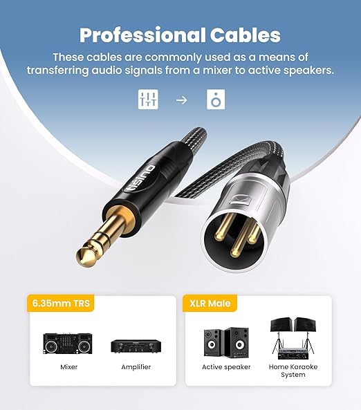 Tisino 1/4" to XLR Cable, 6.35mm TRS to XLR Male Nylon Braid Quarter inch TRS to XLR Male Balanced Interconnect Microphone Cord Patch Cable - 3.3ft