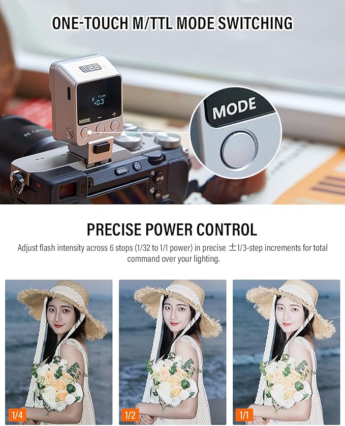 Godox iT22 C Mini Camera Flash for Canon with 7.4V 300mAh Battery Manual/TTL Modes 700+Flashes 1.5s Recycle Hot Shoe Flash with Diffuser/Color Filters Accessories for Canon Camera (Silver)