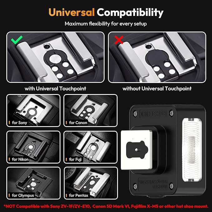 ULANZI SL01 Mini Camera Flash, GN8 6500K Mini Flash Speedlite, 4 Power Levels, Compatible with Sony ZV-1/ZV-E10/Canon/Nikon/Fuji/Panasonic/Leica/Olympus, 【Not Fits Sony ZV-1F】