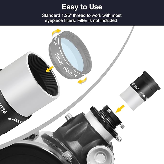 Alstar 1.25 Inch Plossl Telescope Eyepiece - 12.5mm Fully Multicoated Optical Lens for 1.25inch Astronomic Telescope and Astronomy Filters - 4 Element Plossl Design