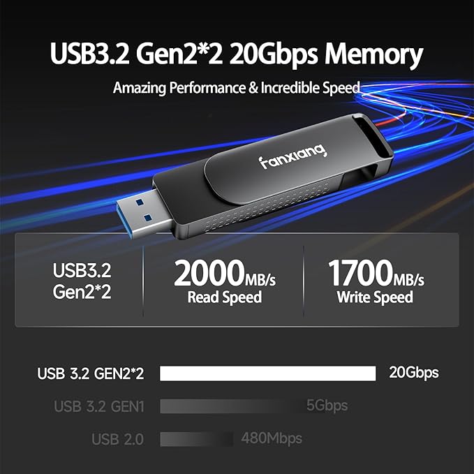 fanxiang 512GB Fast External SSD Flash Drive Up to 2000MB/s USB3.2 Gen2, 2-in-1 Dual USB A +Type-C Drive, USB Memory Stick Solid State Thumb Drive for iPhone 15/16/Android/Windows/MacPC/Laptops