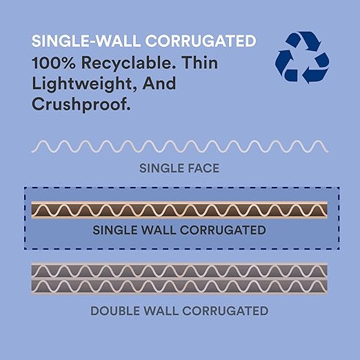 BOX USA Moving Boxes 8"L x 4"W x 4"H Small 50-Pack | Corrugated Cardboard Box for Packing, Moving and Storage 8x4x4 844